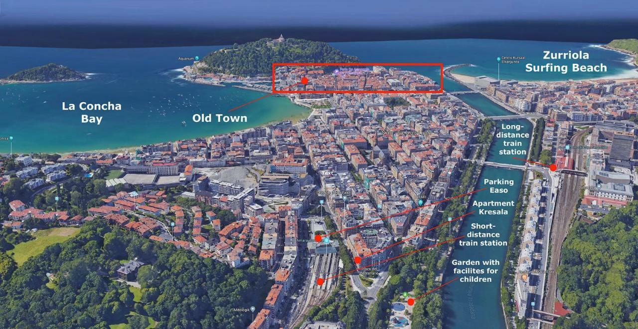 Kresala - Basque Stay San Sebastián Eksteriør billede